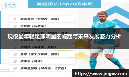现役最年轻足球明星的崛起与未来发展潜力分析
