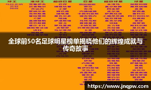 全球前50名足球明星榜单揭晓他们的辉煌成就与传奇故事