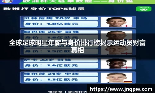 全球足球明星年薪与身价排行榜揭示运动员财富真相