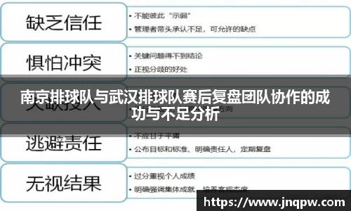 南京排球队与武汉排球队赛后复盘团队协作的成功与不足分析