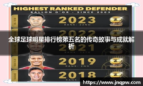 全球足球明星排行榜第五名的传奇故事与成就解析